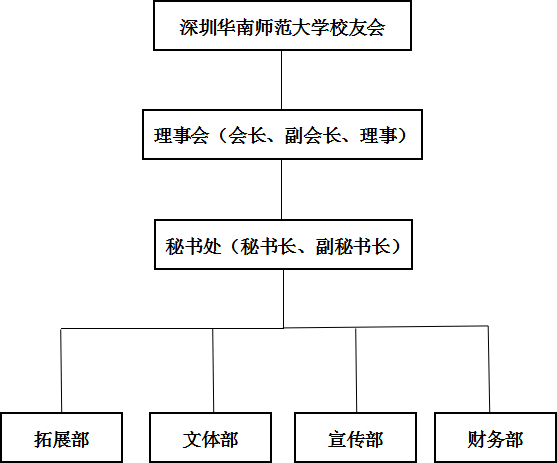 属于是什么意思_whatsapp是属于什么_whatsapp是免费的吗