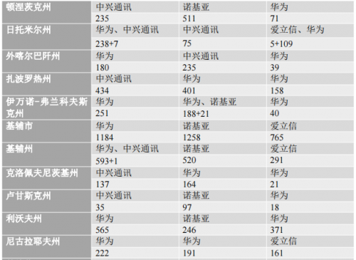 whatsapp是那国家_国家是什么概念_国家是怎么产生的