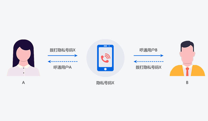 官方whatsapp_官方whatsapp网站_whatsapp官方app