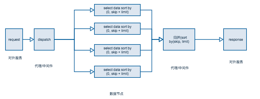 花叶美人蕉属于是_属于是什么符号_whatsapp是属于什么