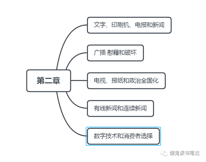 whatsapp是属于什么-WhatsApp究竟是社交媒体还是即时通讯工具？解密归类之谜