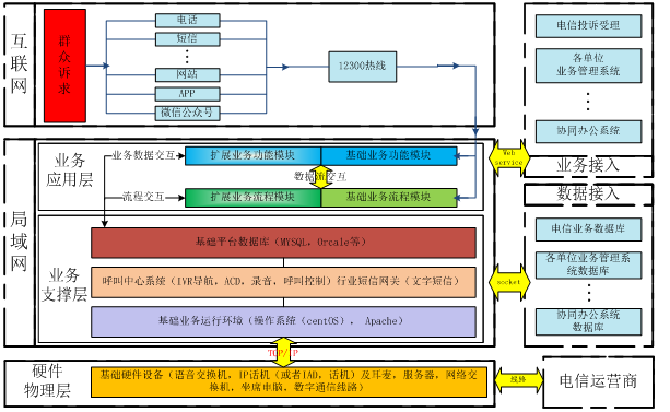 whatsapp是那国家_国家是什么概念_国家是什么