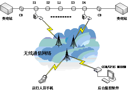 whatsapp是免费的吗_whatsapp是属于什么_属于是什么意思