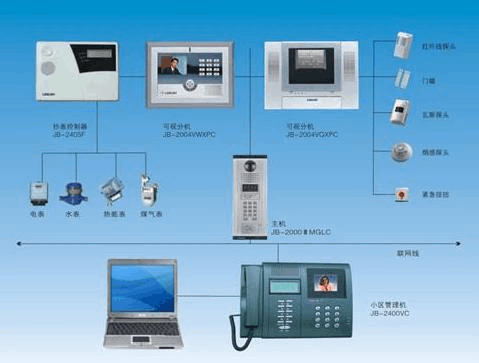 属于是什么意思_whatsapp是属于什么_whatsapp是免费的吗