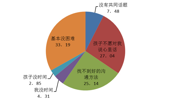 中文最新版本_中文最新版樱花校园模拟器下载_whatsapp中文最新版