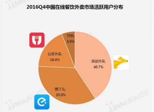 属于是集合与集合之间的关系吗_whatsapp是免费的吗_whatsapp是属于什么