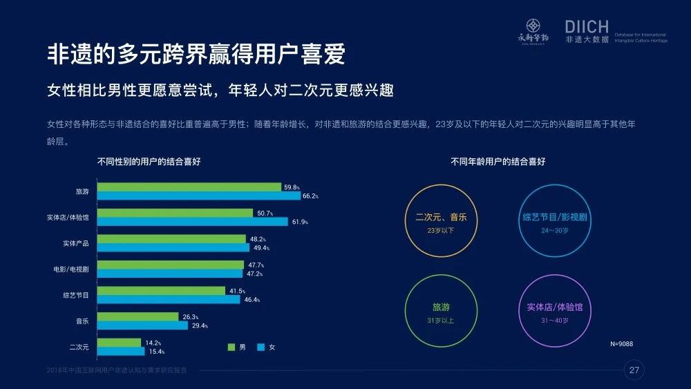 whatsapp官网下载_官网下载波克捕鱼_官网下载app豌豆荚