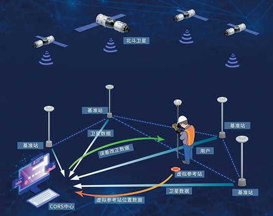 whatsapp是那国家_国家是什么概念_国家是什么