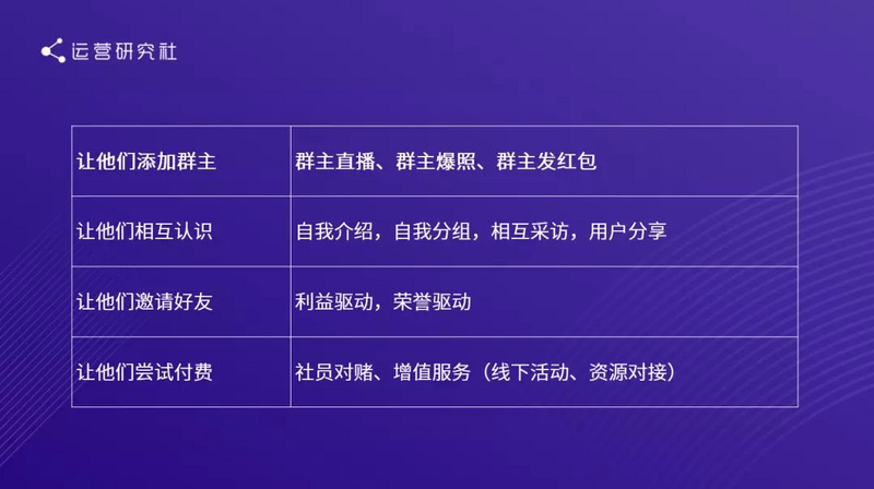 建制派whatsapp_whatsapp怎么创建？_whatsapp是什么