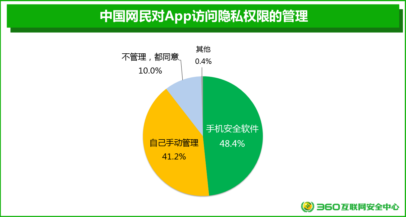 官网whatsapp下载安装_whatsapp官网版下载_樱花动漫官网下载版