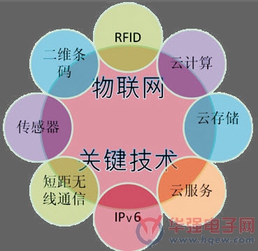whatsapp是免费的吗_whatsapp是那个公司_公司是什么意思