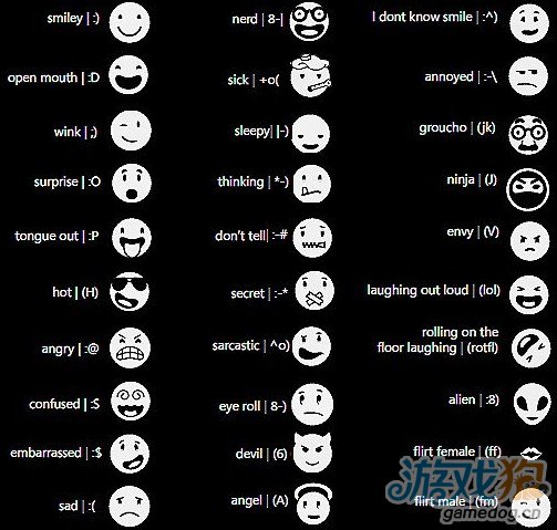 whatsapp如何聊天_whatsapp聊天背景_聊天软件