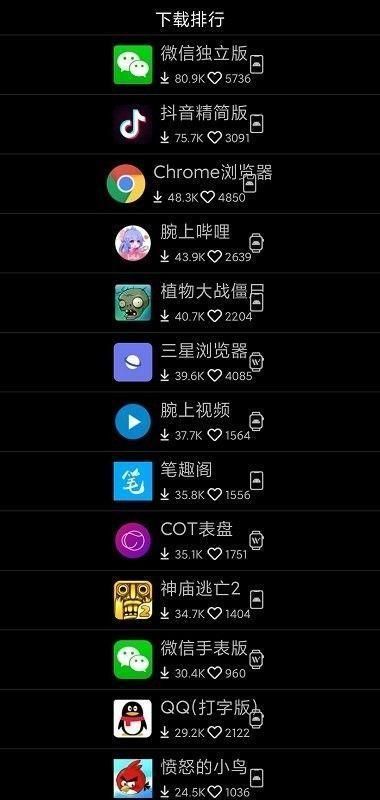 官网下载安装_官网下载app豌豆荚_whatsapp怎么下载官网