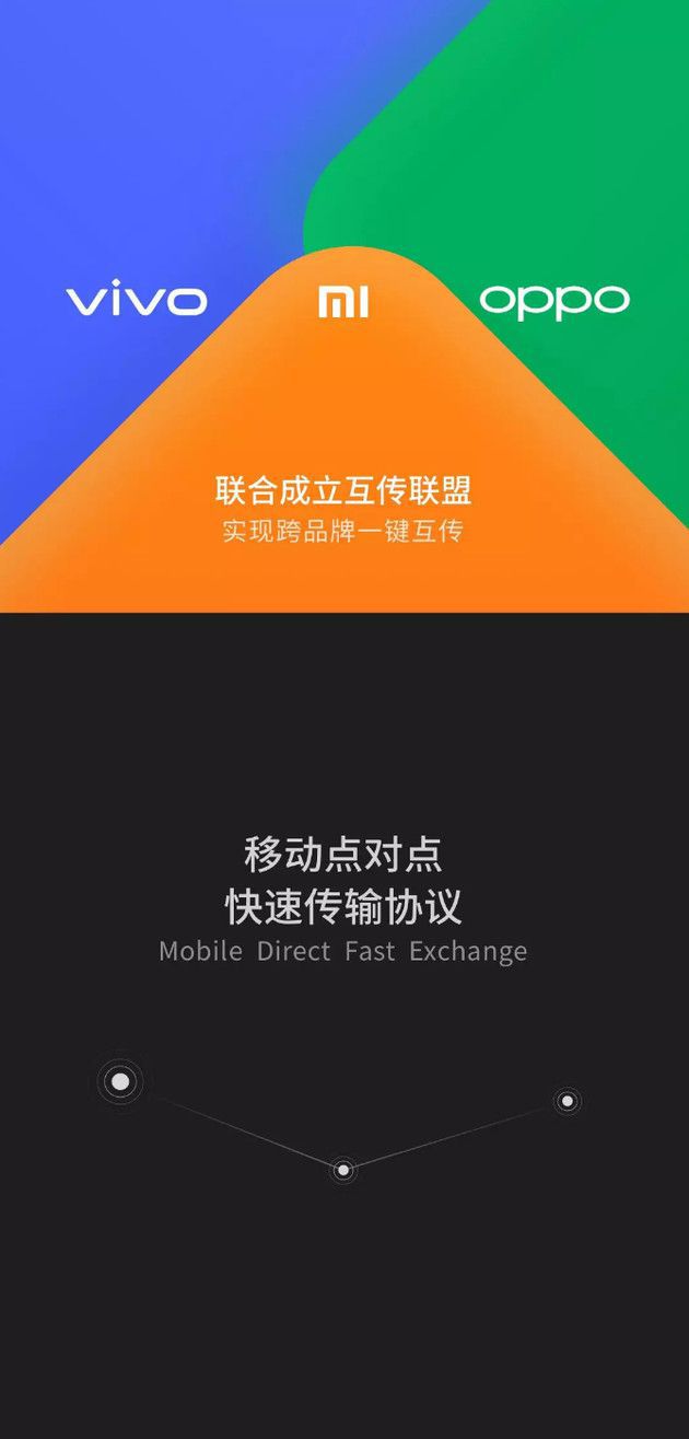 whatsapp是属于什么_属于是集合与集合之间的关系吗_whatsapp是什么的缩写