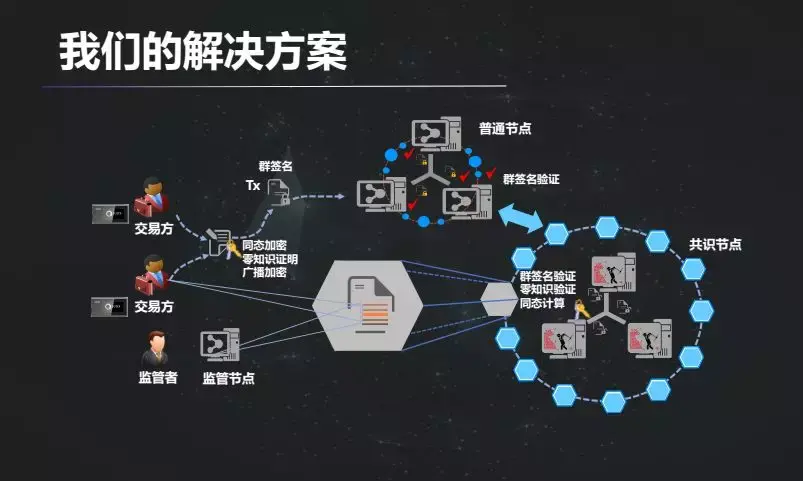 国家是怎么产生的_国家是什么_whatsapp是那国家