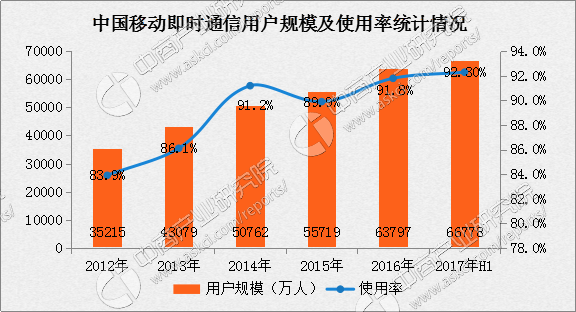 什么样的公司是骗子公司_公司是企业吗_whatsapp是那个公司