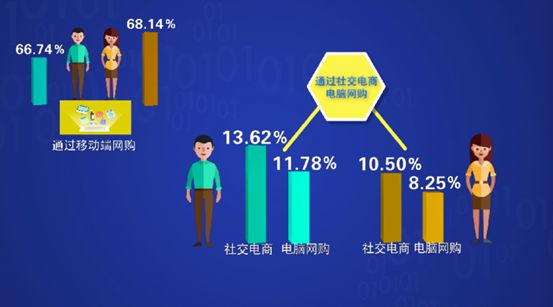 whatsapp是免费的吗_whatsapp是什么的缩写_whatsapp是属于什么