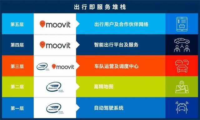 公司是企业吗_公司是我家_whatsapp是那个公司