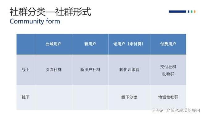 whatsapp是属于什么-whatsapp：让沟通更便捷，社交更多姿多彩