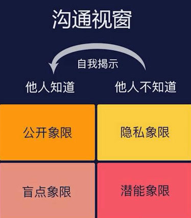 中文版手机steam_中文版手机电子琴键盘有字版_whatsapp中文手机版