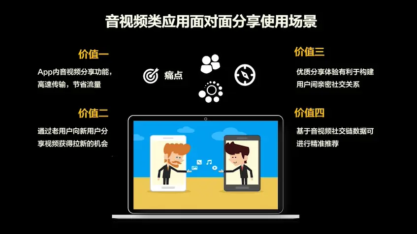 最新版whatsapp官网_最新版whatsapp下载_whatsapp最新版