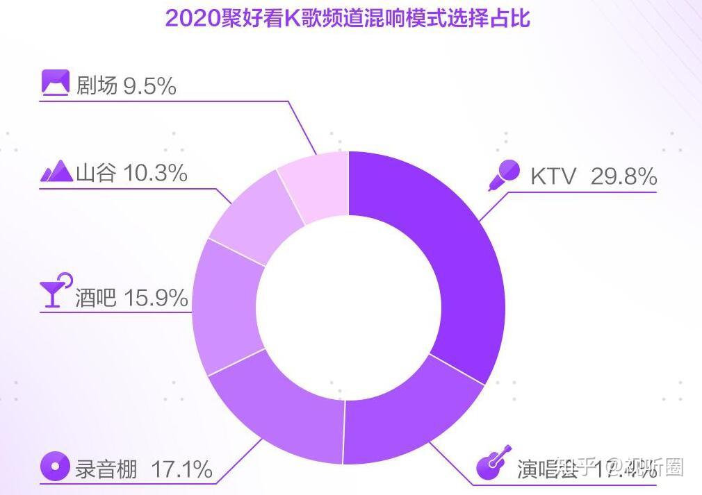 whatsapp怎么视频通话_whatsapp怎么视频通话_whatsapp怎么视频通话