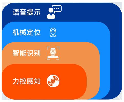 whatsapp最新版_最新版whatsapp官网_最新版whatsapp下载