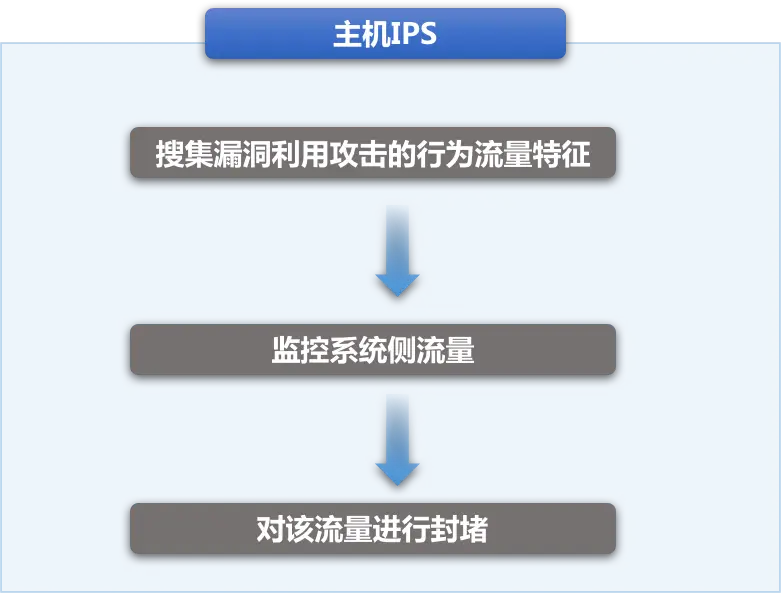 官方下载微信_whatsapp官方下载_官方下载快手