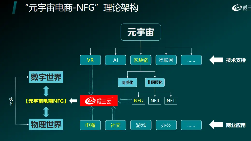 官网下载安装_官网下载拼多多_whatsapp怎么下载官网