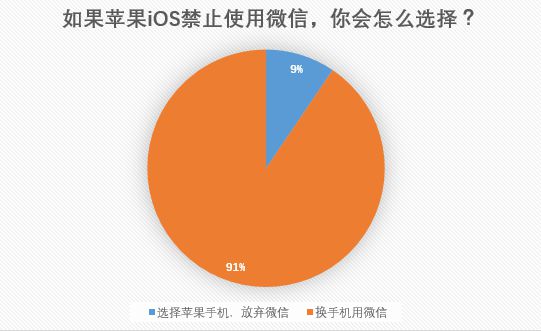 中文版手机steam_whatsapp中文手机版_中文版手机电子琴软件