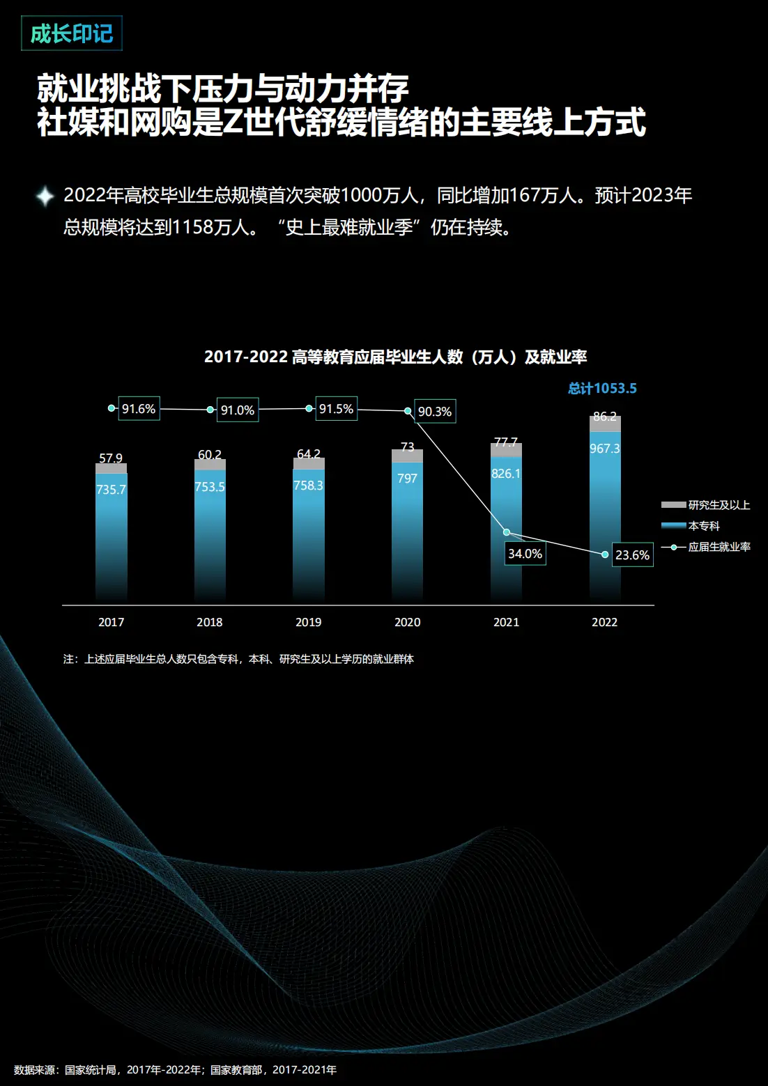 国家是怎么产生的_国家是什么概念_whatsapp是那国家