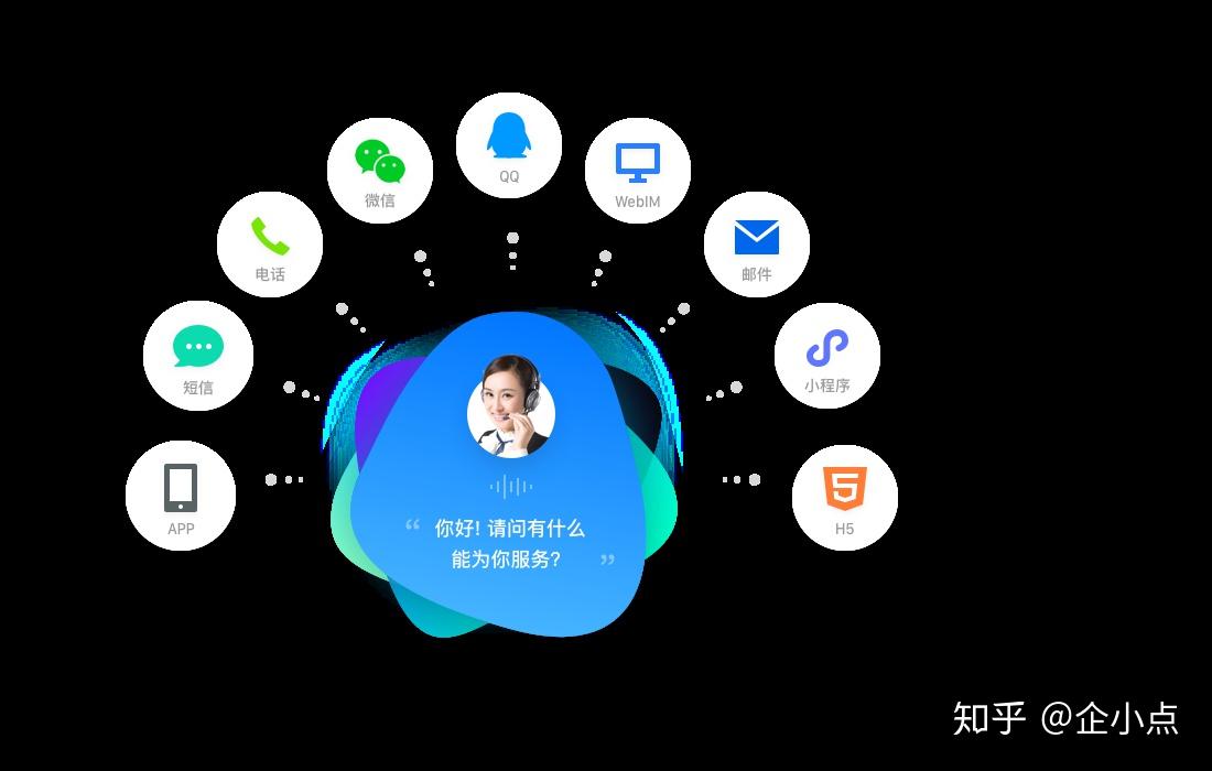 国家是什么概念_whatsapp是那国家_国家是怎么产生的