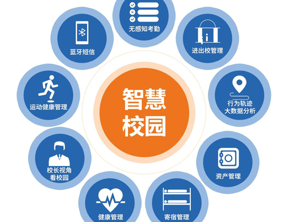 机票携程官方app_官方WhatsApp下载_whatsapp官方app