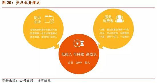 whatsapp是那个公司_公司是什么意思_公司是企业吗