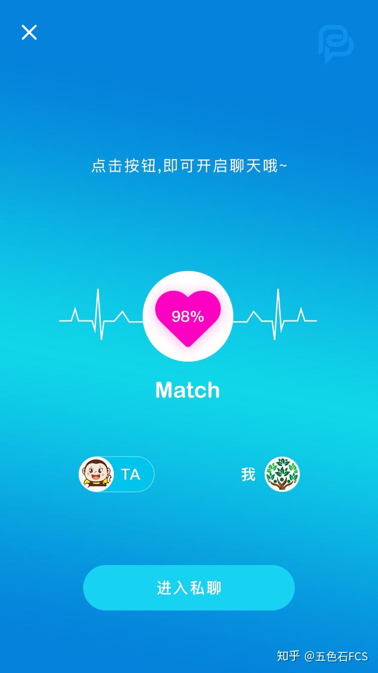 whatsapp是属于什么_西柚属于是_属于是什么意思数学