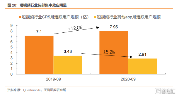属于是是什么意思_属于是哪一年_whatsapp是属于什么