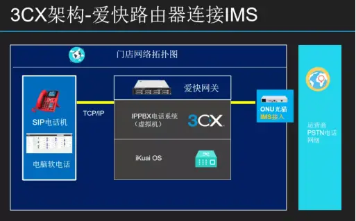 whatsapp是属于什么_属于是是什么意思_属于是集合与集合之间的关系吗