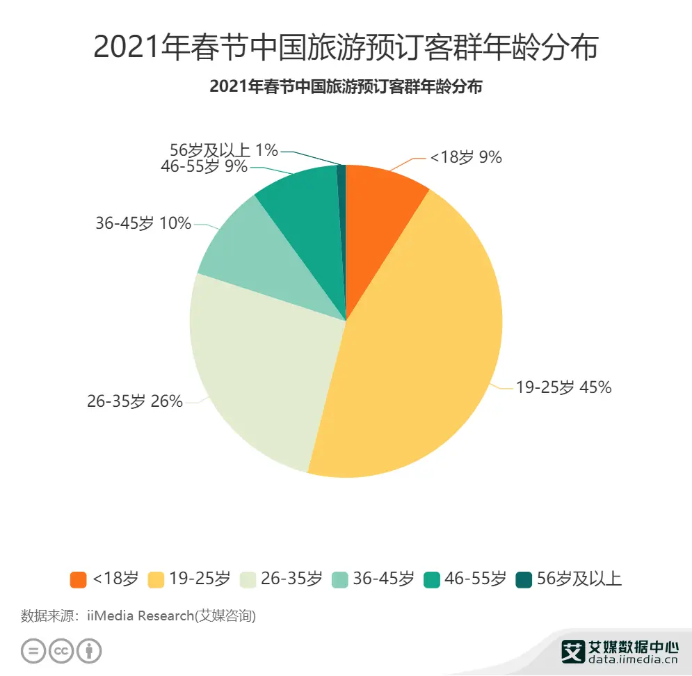 whatsapp怎么创建？-whatsapp群聊秘籍：选名如神，搞定成员，让群价值暴涨