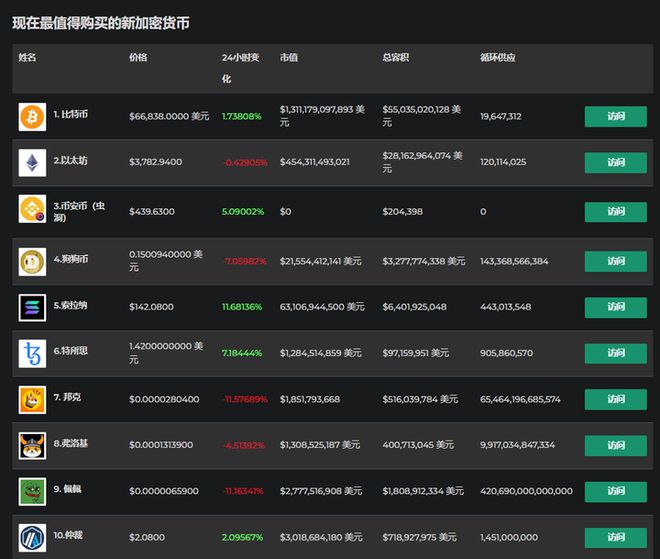 whatsapp官方app_whatsapp官方下载免费_官方WhatsApp下载