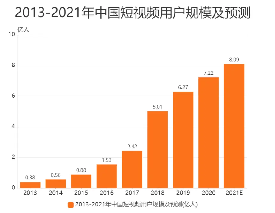 官方版手机管家_官方版手机是什么意思_whatsapp官方手机版