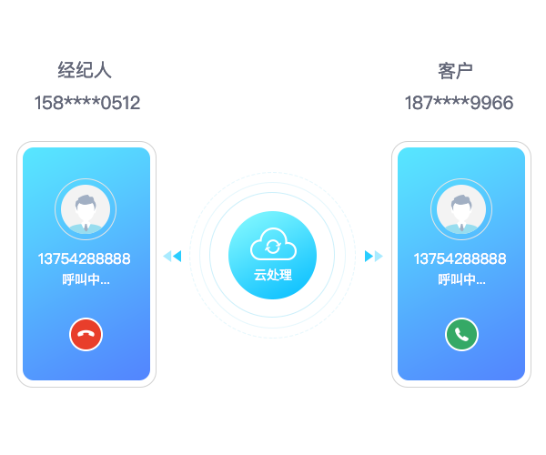 whatsapp是属于什么-WhatsApp：你的生活必备沟通神器