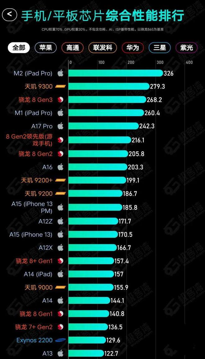 whatsapp官网免费下载_官方下载whatsapp_whatsapp官网版中文下载