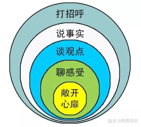 西柚属于是_whatsapp是属于什么_属于是什么关系
