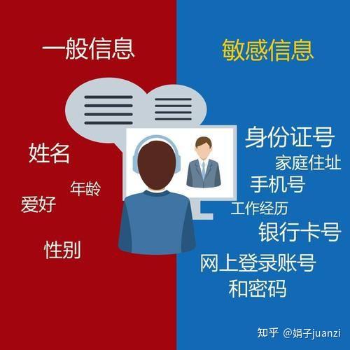 whatsapp是属于什么_whatsapp是免费的吗_属于是词语吗