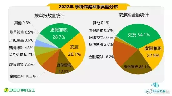 whatsapp最新版_最新版whatsapp安卓版_whatsapp最新版