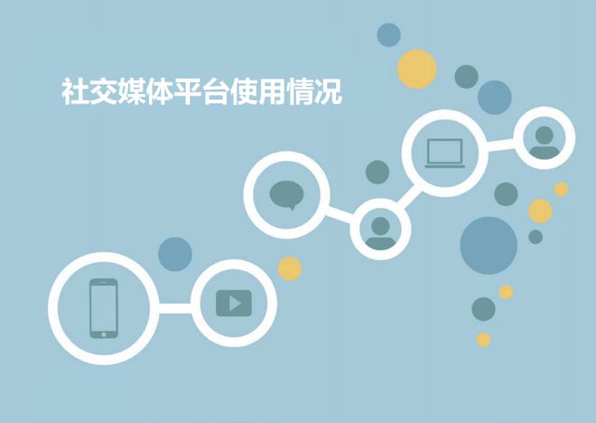 whatsapp是属于什么_属于是什么词_西柚属于是