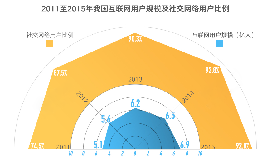 属于是什么意思啊_西柚属于是_whatsapp是属于什么