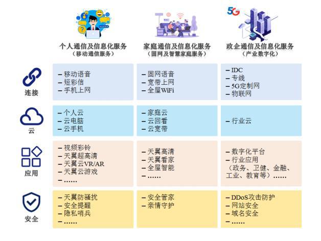 中文版手机电子琴安装_中文版手机电子琴软件_whatsapp中文手机版