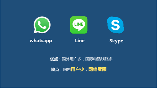 whatsapp官方app_东吴证券app官方下载_tfboys官方app