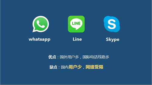 官方下载微信_官方下载快手极速版_whatsapp官方下载